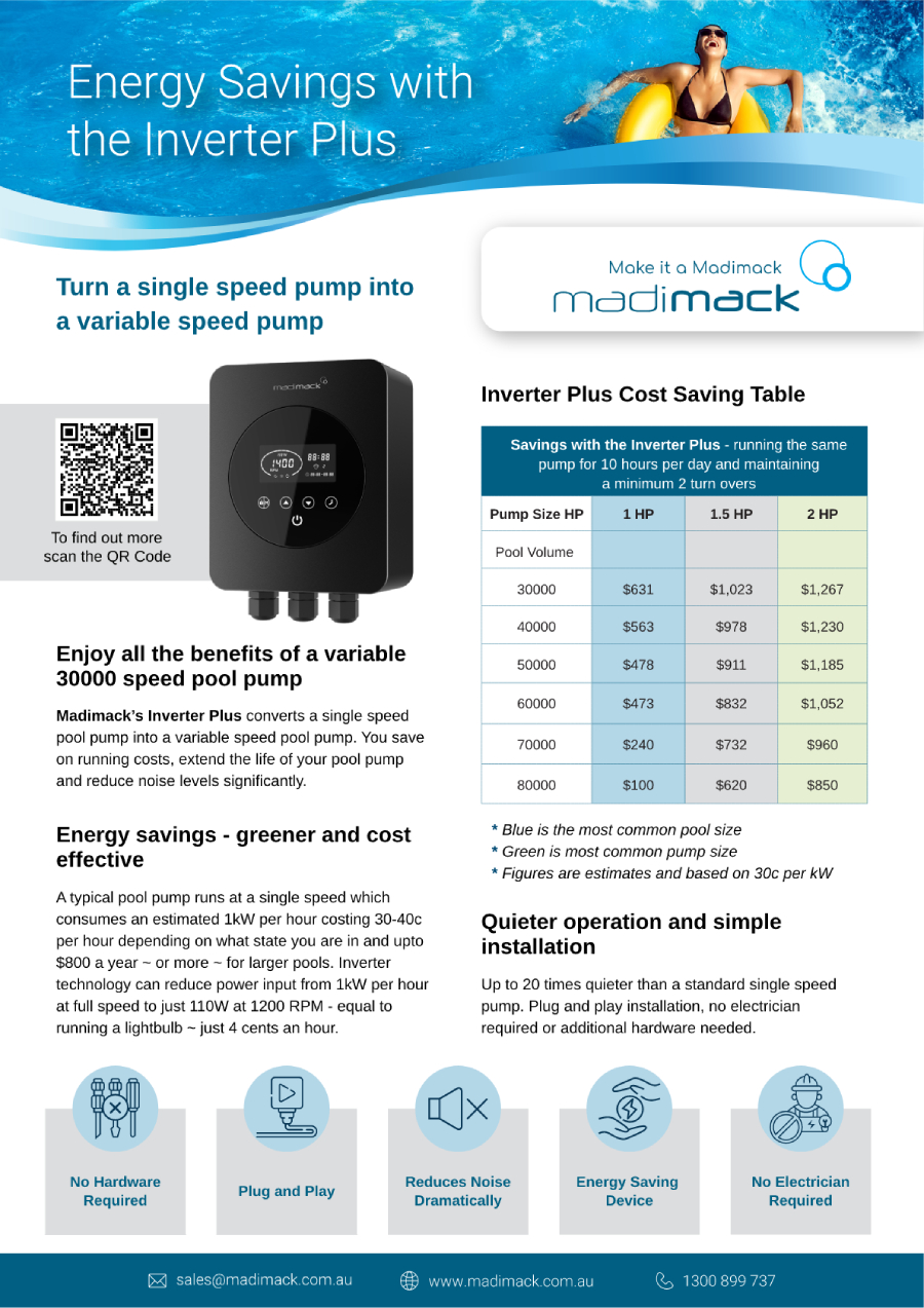 Energy Savings with the Inverter Plus