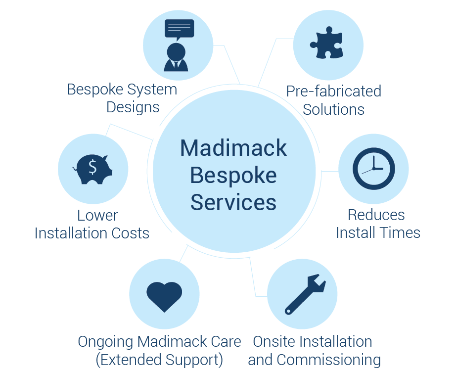 Madimack_Bespoke-Services-2