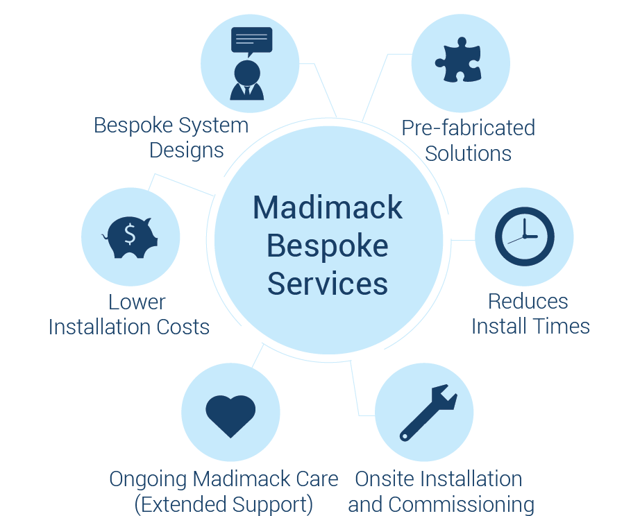 Madimack_Bespoke-Services-2
