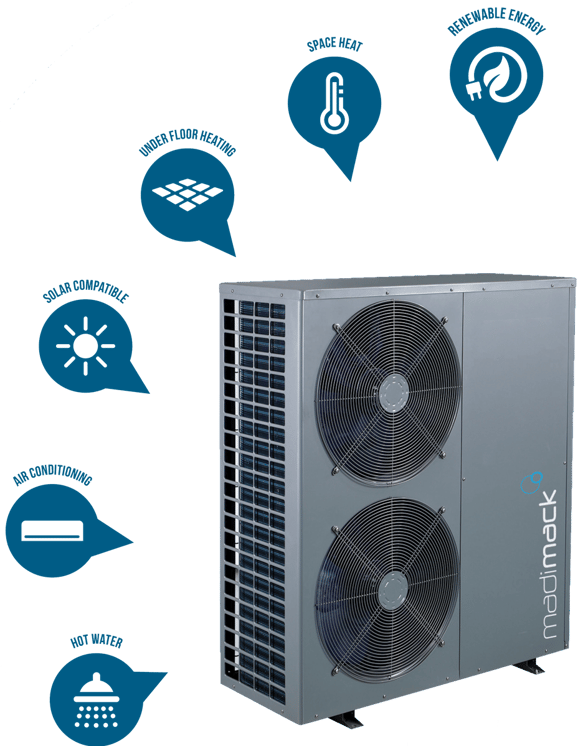 An introduction to different heat pump types for heating and cooling