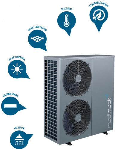 Madimack's  Reverse Cycle Chiller Heat Pump